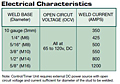UA-100 Electrical Info