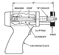 Gun Shaft Internal Stops & Holder