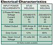 UA-1800 Electrical Info